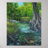 Privé-eigendom Poster (Voorkant)