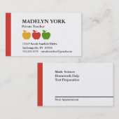 Privé-leraar-aannemer Afsprakenkaartje (Voorkant / Achterkant)