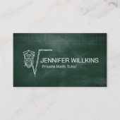 Privé Wiskunde Tutor - Wiskundedocent Visitekaartje (Voorkant)