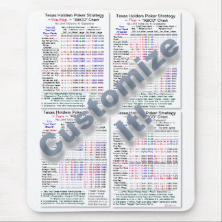 Pro2000+ Texas Holdem Online Poker Strategie Muismat