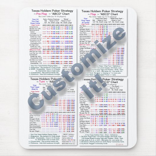 Pro2000+ Texas Holdem Online Poker Strategie Muismat (Voorkant)