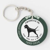 PRO 25e Jubileum Sleutelhanger (Voorkant)