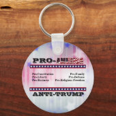 PRO-AMERIKA ANTI-TRUMP SLEUTELHANGER (Voorkant)