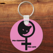 Pro Cats Pro Feminism Sleutelhanger (Achterkant)