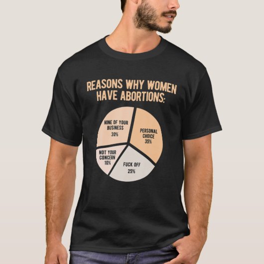 Pro Choice Aboration Rights T-shirt (Voorkant)