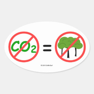 Pro-CO2 Ovale Sticker