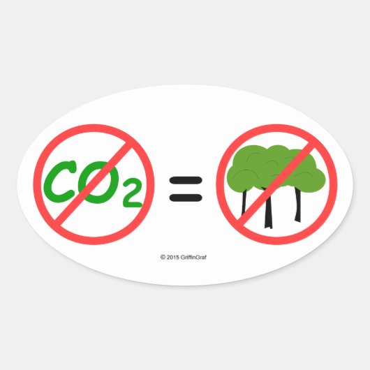 Pro-CO2 Ovale Sticker (Voorkant)