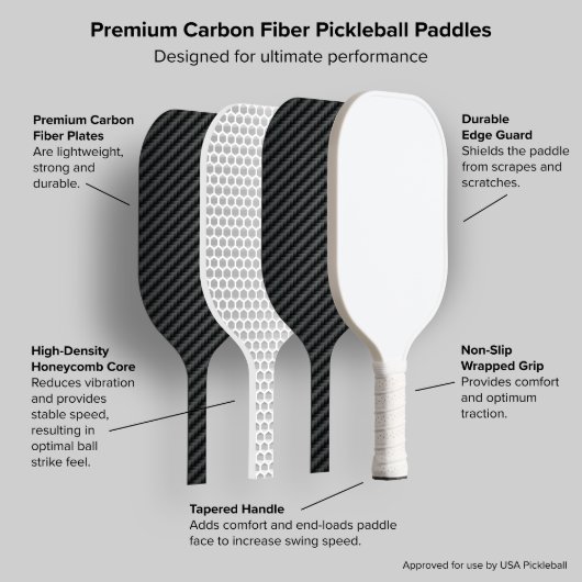 Pro Gear Black and White Checkered Pattern Pickleball Paddle (Bouw)