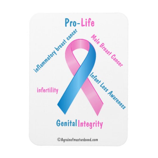 Pro-Life Awareness Magneet (Verticaal)