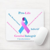 Pro-Life Awareness Muismat (Met muis)