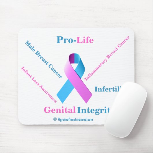 Pro-Life Awareness Muismat (Met muis)