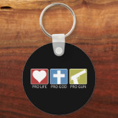 Pro Life, Pro God, Pro Pistool Sleutelhanger (Voorkant)
