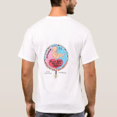 Pro-life T-Shirt (Achterkant)