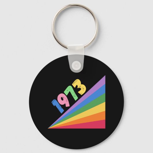 pro rij 88 sleutelhanger (Voorkant)
