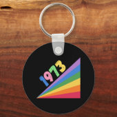 pro rij 88 sleutelhanger (Voorkant)