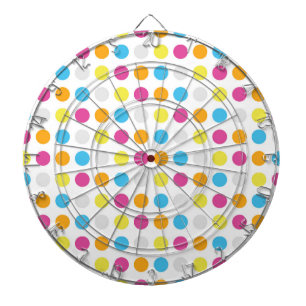 Proarchiefinktcommissie Dartbord