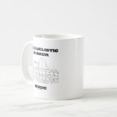 Probabilistic Thinker in Bell Curve Humor Koffiemok (Voorkant links)