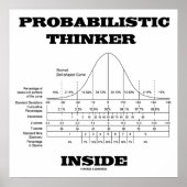 Probabilistische Thinker Inside (Bell Curve Humor) Poster (Voorkant)