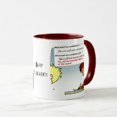 Probability Combo Coffee-Mok Mok (Voorkant rechts)