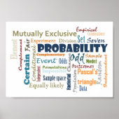 Probability_Display kopie Poster (Voorkant)