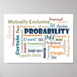 Probability_Display kopie Poster