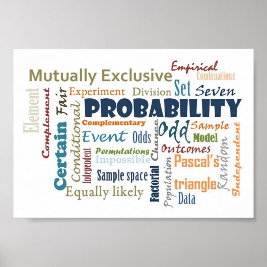 Probability_Display kopie Poster (Voorkant)