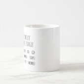 Probeer in twijfel een andere computer Port Hole Koffiemok (Center)