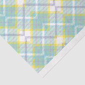 Probleem met deduplicatie van pastel tissuepapier (Detail)