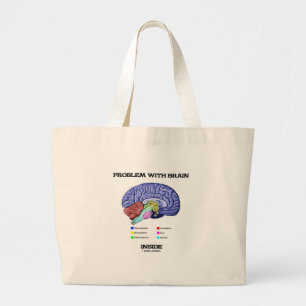 Probleem Met Hersenen Binnenin (Hersenanatomie) Grote Tote Bag