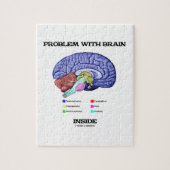 Probleem met hersenen binnenin (hersenanatomie) legpuzzel (Verticaal)
