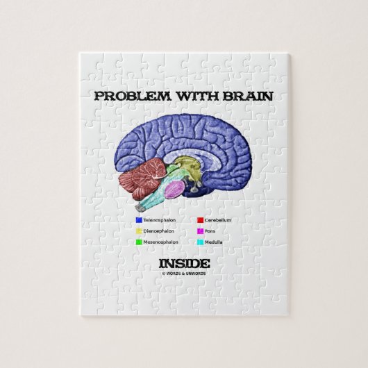 Probleem met hersenen binnenin (hersenanatomie) legpuzzel (Verticaal)
