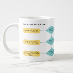 Probleem oplossen Flow Grappig Werk Gift voor mann Grote Koffiekop