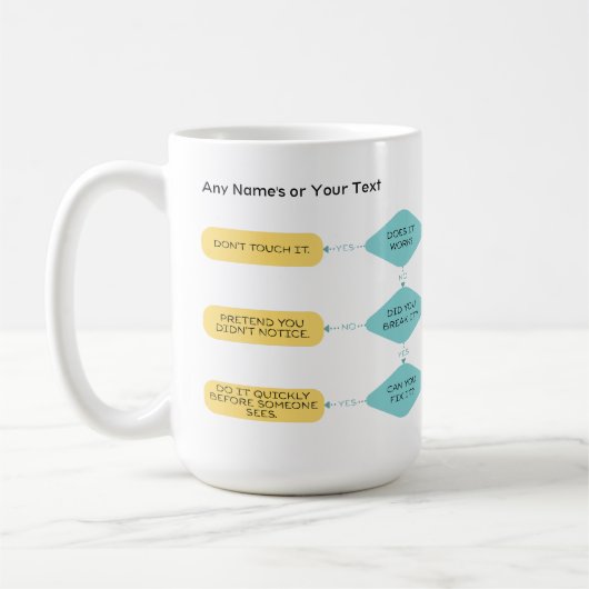 Probleem oplossen Flow Grappig Werk Gift voor mann Koffiemok (Links)