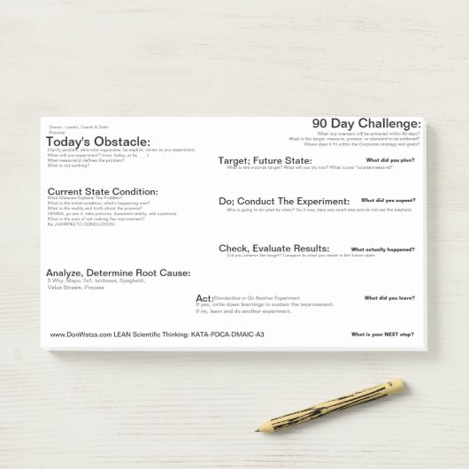 Probleem oplossen Sticky Note, LEAN A3, PDCA, DMAI Post-it® Notes (Op bureau)