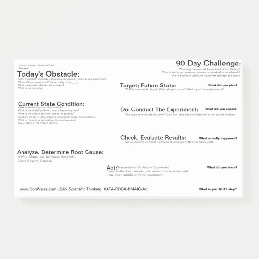 Probleem oplossen Sticky Note, LEAN A3, PDCA, DMAI Post-it® Notes (Voorkant)