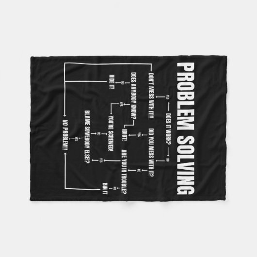 Problem Solving Chart Geek Nerd Computer Programme Fleece Deken (Voorkant (Horizontaal))