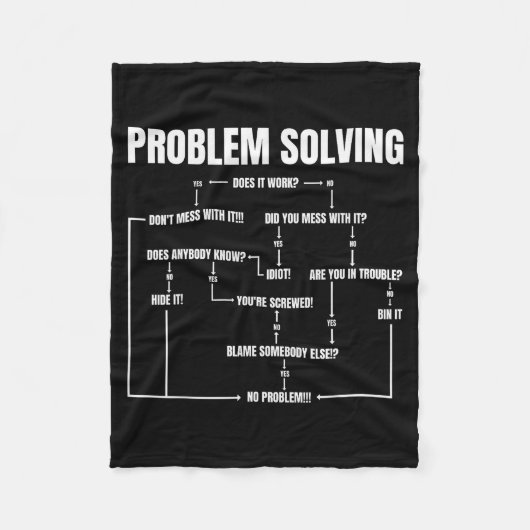 Problem Solving Chart Geek Nerd Computer Programme Fleece Deken (Voorkant)