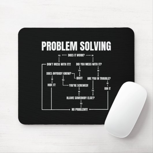 Problem Solving Chart Geek Nerd Computer Programme Muismat (Met muis)