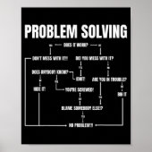 Problem Solving Chart Geek Nerd Computer Programme Poster (Voorkant)