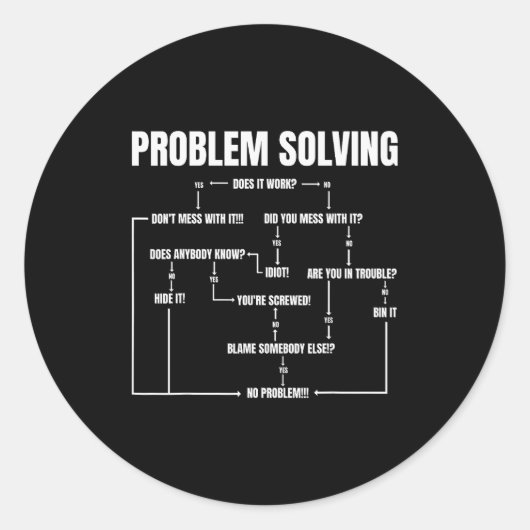 Problem Solving Chart Geek Nerd Computer Programme Ronde Sticker (Voorkant)