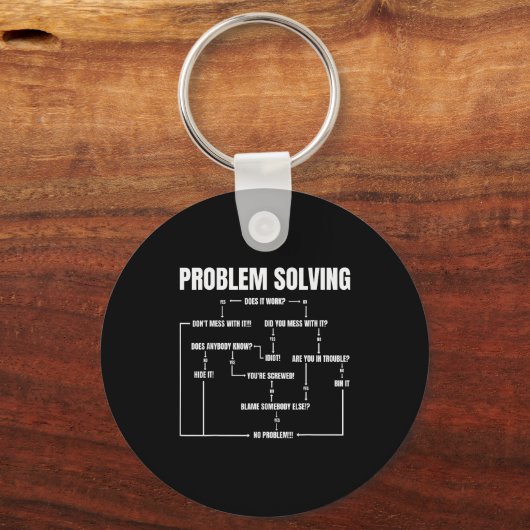 Problem Solving Chart Geek Nerd Computer Programme Sleutelhanger (Voorkant)
