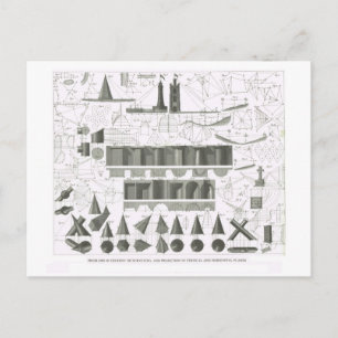 Problemen in de geometrie of het landmeten briefkaart