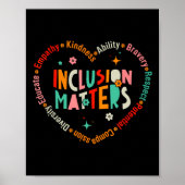 Problemen met inclusie van leraren in het speciaal poster (Voorkant)