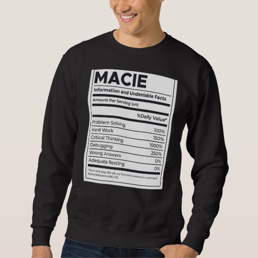 Problemen met Macie-voedingsinformatie Oplossen ha Trui (Voorkant)