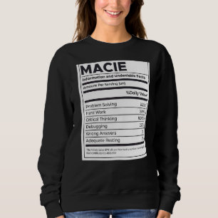 Problemen met Macie-voedingsinformatie Oplossen ha Trui