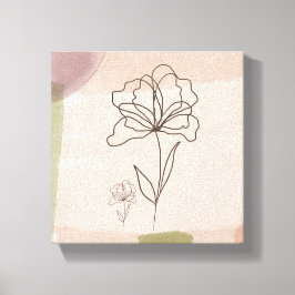 Proces Canvas Afdruk