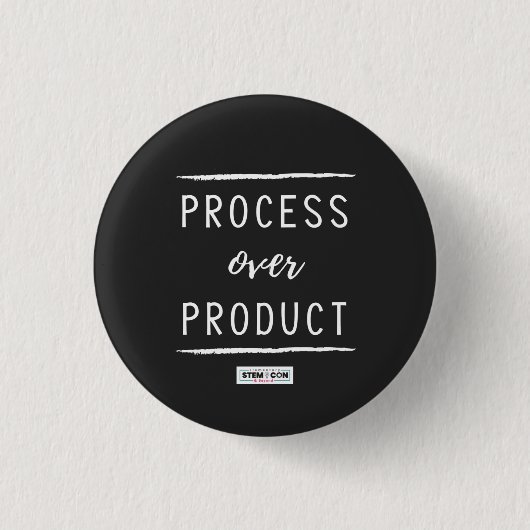 Proces over de Button van het product (Voorkant)