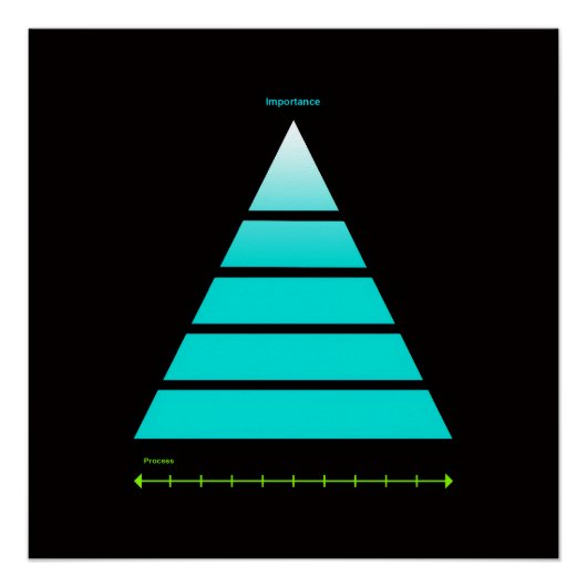 Procesbelang Perfect Poster (Voorkant)