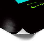 Procesbelang Perfect Poster (Hoek)