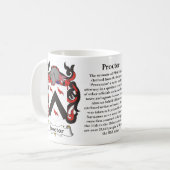 Proctor, geschiedenis, betekenis en rest koffiemok (Voorkant links)